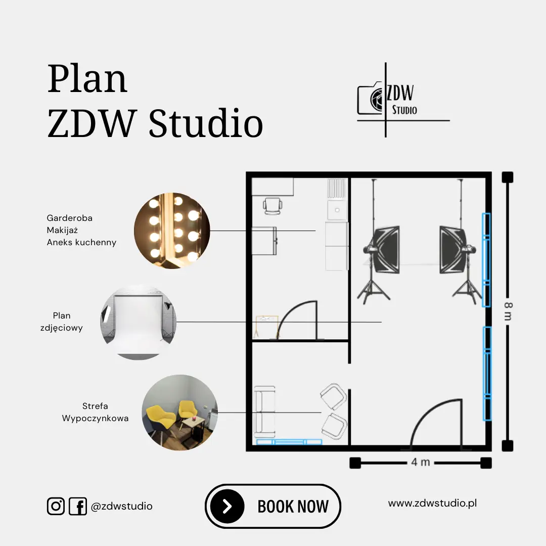 Plan i Układ ZDW Studio 50m2